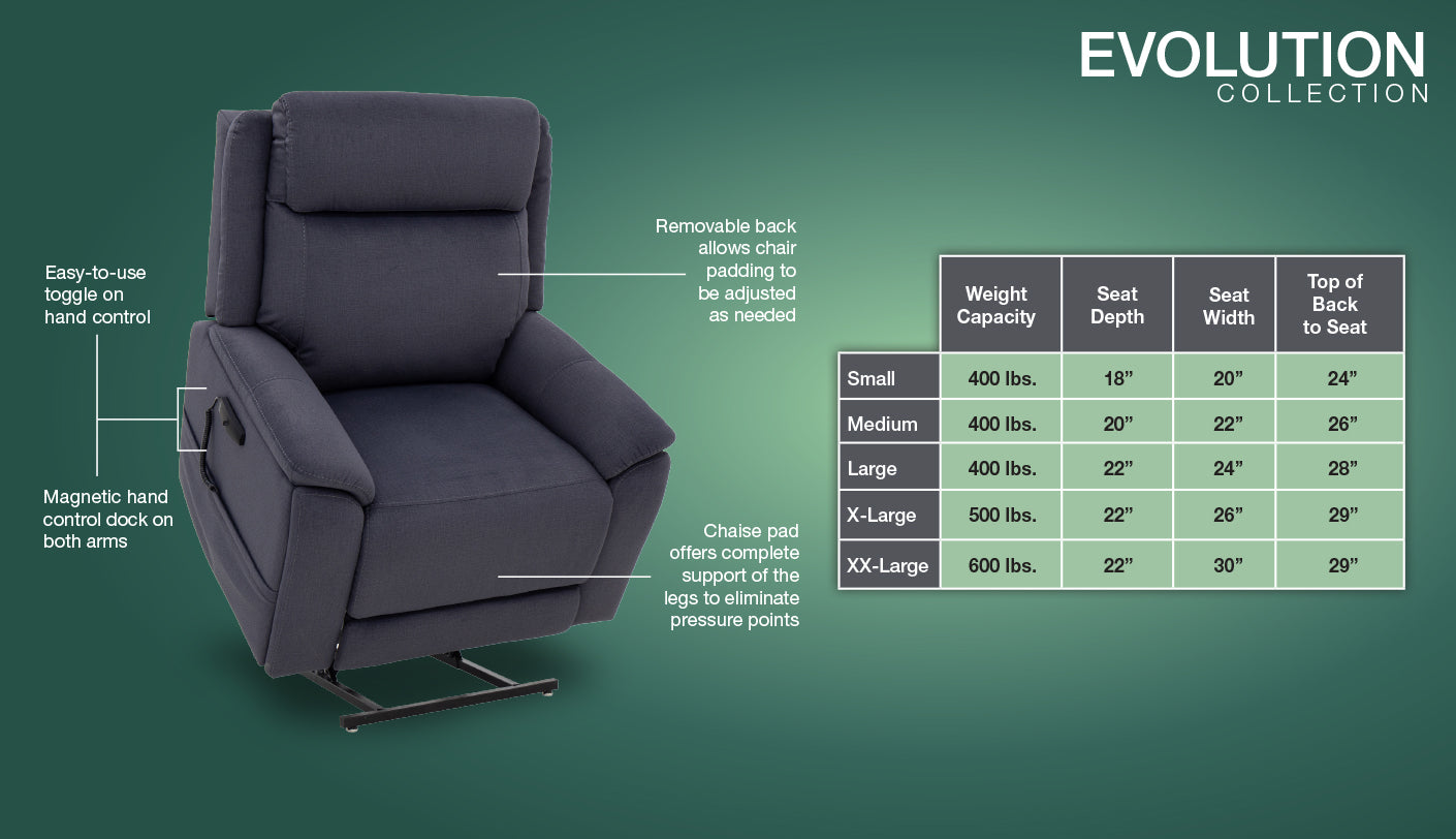 Pride Mobility - Evolution Collection - LC435 Medium