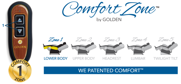 Golden Technologies - Comforter PR531SXW - Small Wide