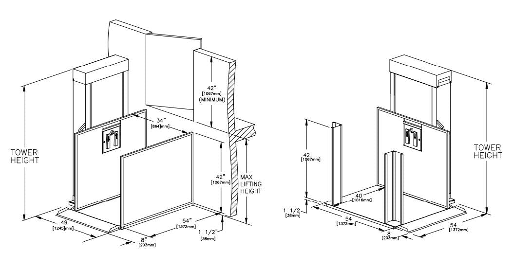 Ram Trus-T-Lift