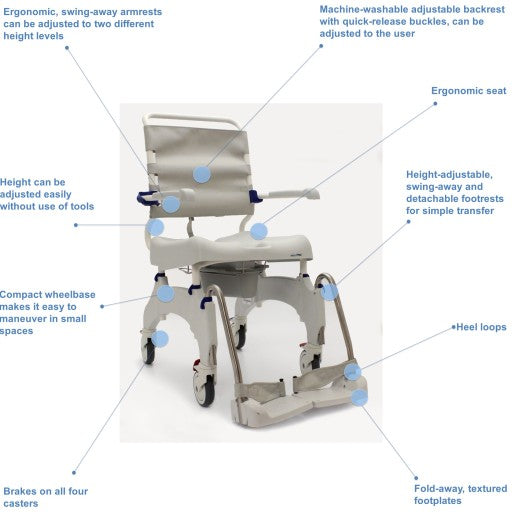 Aquatec - Ocean Ergo Standard Commode
