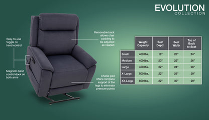 Pride Mobility - Evolution Collection - LC435 Small